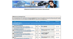 Desktop Screenshot of gewinnspiele-test.de
